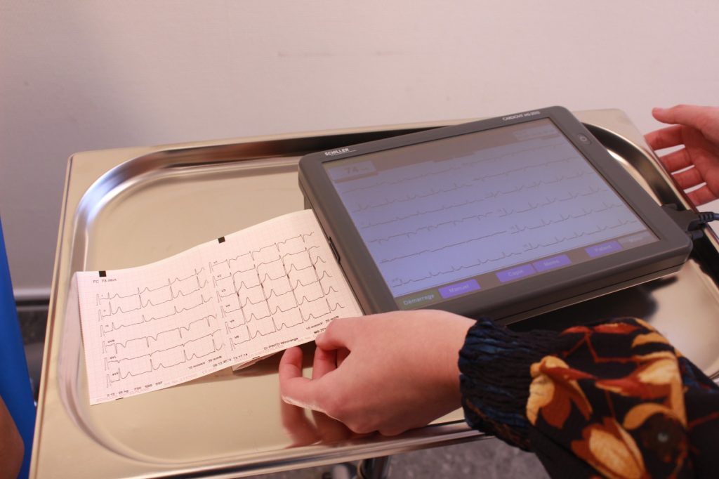 Médical Wincrange Diagram